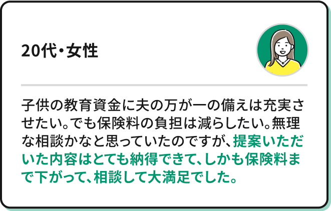 保険とはどのような仕組みなのかという初歩から教えていただき、保険に対する不安感がなくなりました。最後まで親身に相談してくれたので、納得のいく保険に加入出来たと思います。（30代・女性）