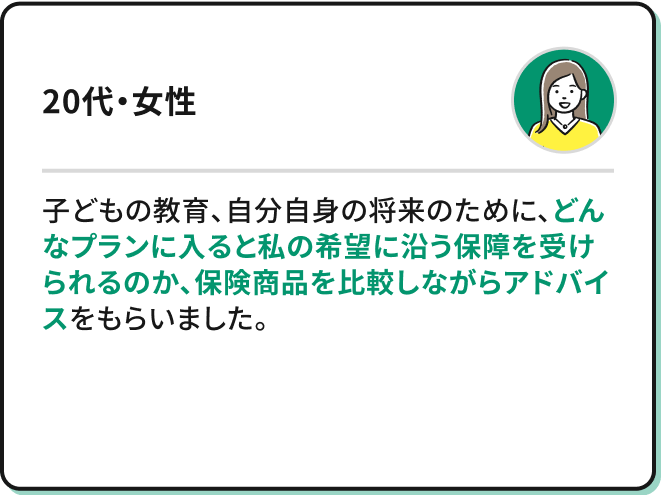 子どもの教育、自分自身の将来のために、どんなプランに入ると私の希望に沿う保障を受けられるのか、保険商品を比較しながらアドバイスをもらいました。（20代・女性）