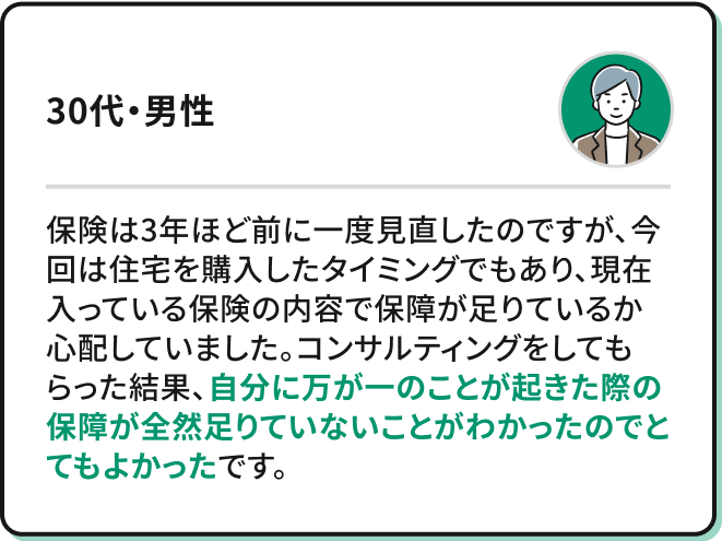 保険は3年ほど前に一度見直したのですが、今回は住宅を購入したタイミングでもあり、現在入っている保険の内容で保障が足りているか心配していました。コンサルティングをしてもらった結果、自分に万が一のことが起きた際の保障が全然足りていないことがわかったのでとてもよかったです。（30代・男性）