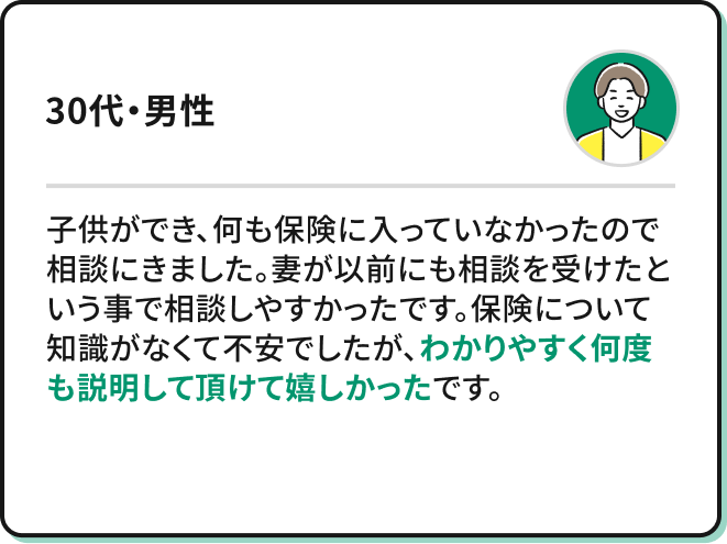 ・子供ができ、何も保険に入っていなかったので相談にきました。妻が以前にも相談を受けたという事で相談しやすかったです。保険について知識がなくて不安でしたが、わかりやすく何度も説明して頂けて嬉しかったです。（30代・男性）