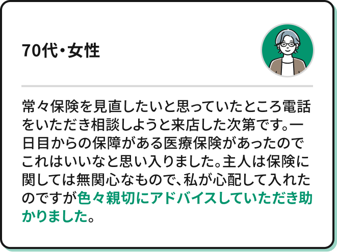 常々保険を見直したいと思っていたところ電話をいただき相談しようと来店した次第です。一日目からの保障がある医療保険があったのでこれはいいなと思い入りました。主人は保険に関しては無関心なもので、私が心配して入れたのですが色々親切にアドバイスしていただき助かりました。(70代・女性)