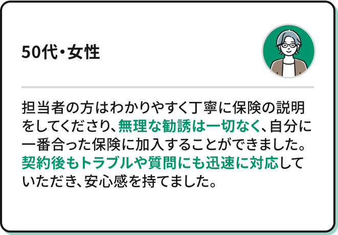 担当者の方はわかりやすく丁寧に保険の説明をしてくださり、無理な勧誘は一切なく、自分に一番合った保険に加入することができました。本当に感謝しています。 契約後も足を運んでくださり、トラブルや質問にも迅速に対応していただき、安心感を持てました。（50代・女性）