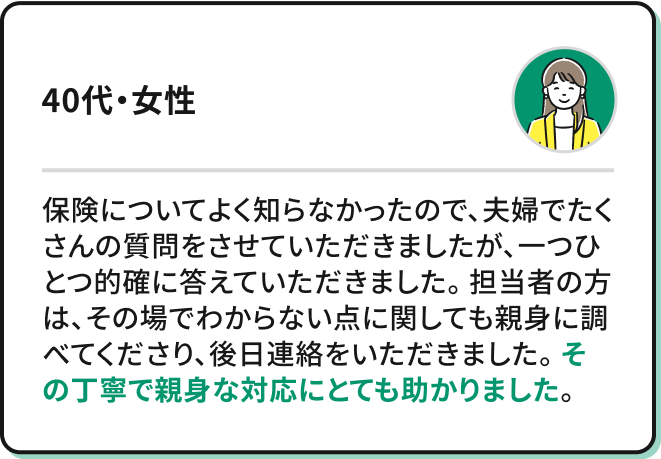 保険についてよく知らなかったので、夫婦でたくさんの質問をさせていただきましたが、一つひとつ的確に答えていただきました。 担当者の方は、その場でわからない点に関しても親身に調べてくださり、後日連絡をいただきました。 その丁寧で親身な対応にとても助かりました。（40代・女性）