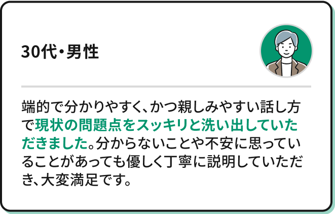 端的で分かりやすく、かつ親しみやすい話し方で現状の問題点をスッキリと洗い出していただきました。分からないことや不安に思っていることがあっても優しく丁寧に説明していただき、大変満足です。（30代・男性）