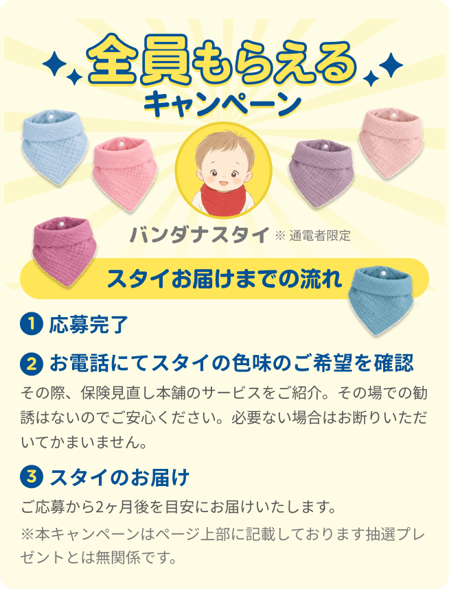 GOESWELL 全員もらえるキャンペーン