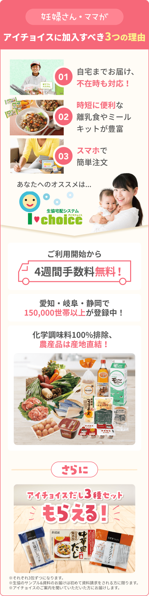 アイチョイス