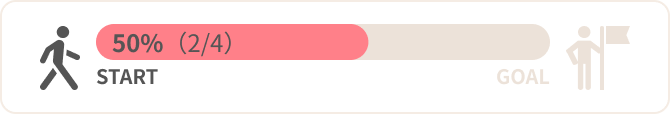 進捗50%